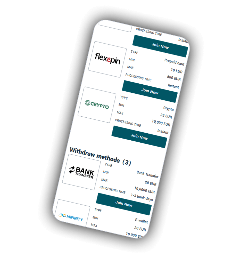 Howzit Casino payment methods